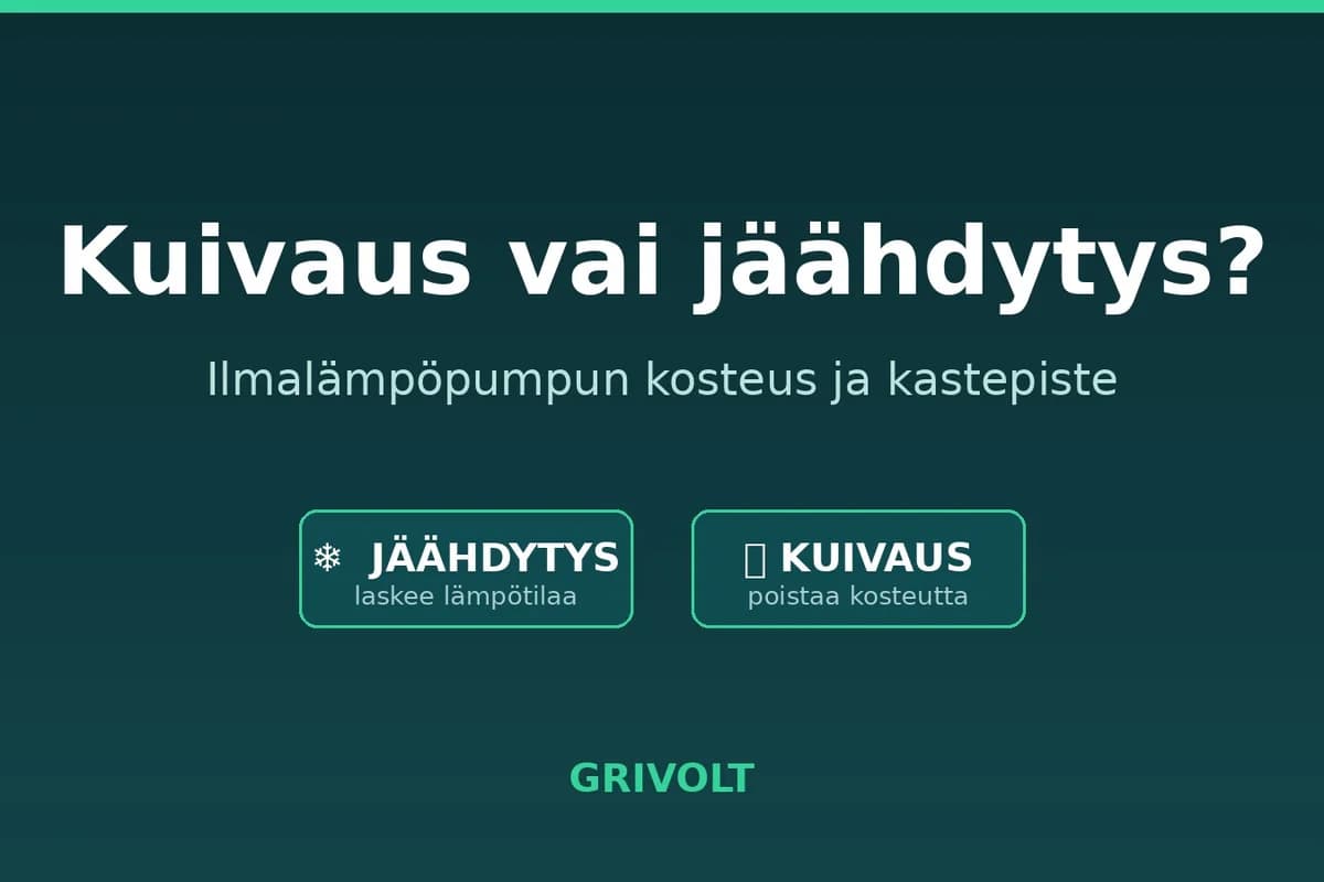 Ilmalämpöpumpun kuivaus vai jäähdytys 2026: kosteus ja kastepiste